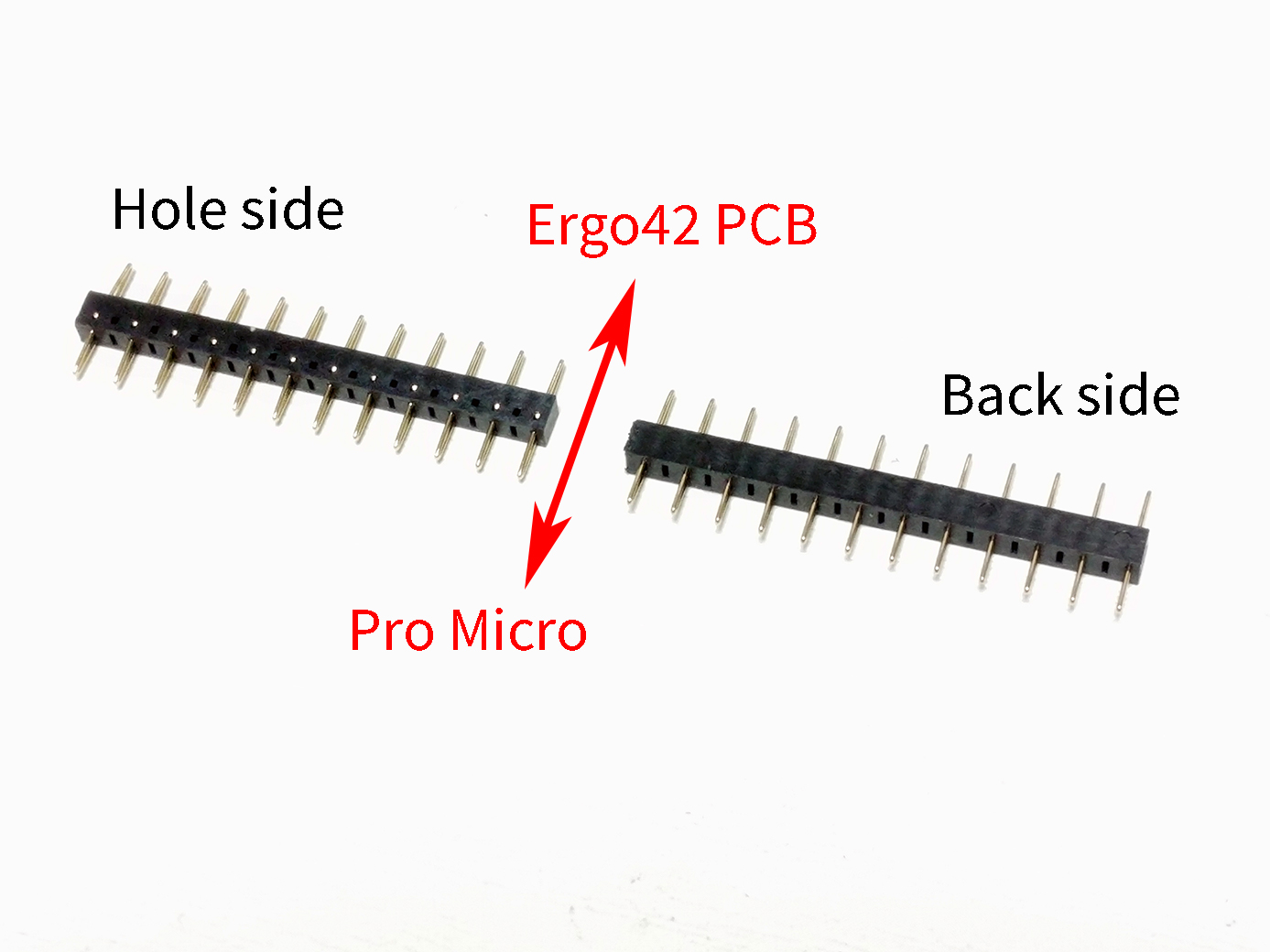 Through hole connector directions and sides