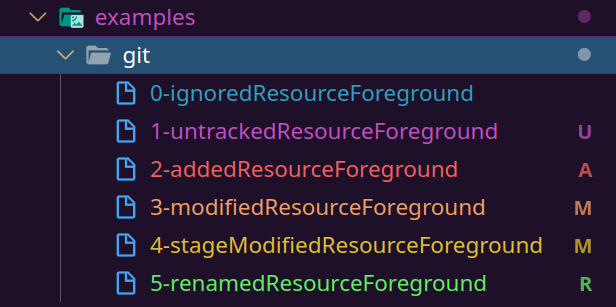 [Git Decorations Colors: Ignored, Untracked, Added, Modified, Modified Staged, Renamed]