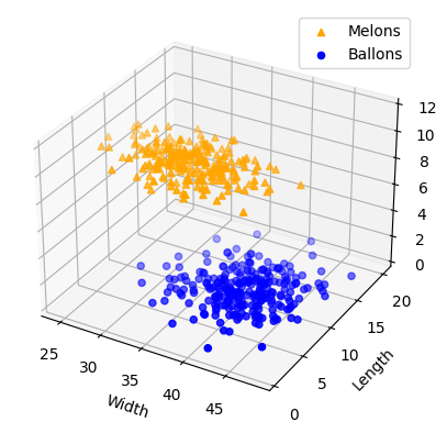 3dscatter