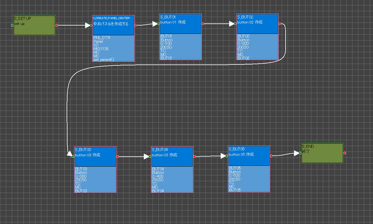 UI state machine