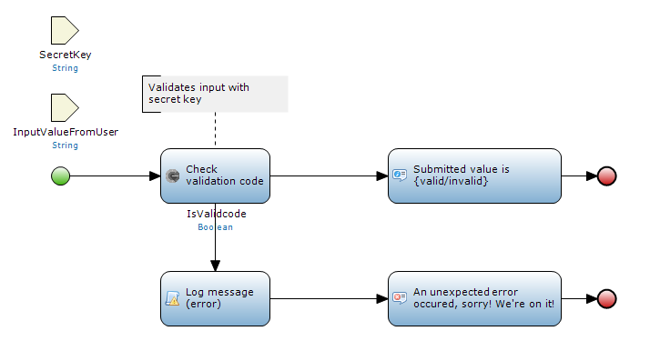 Validate code