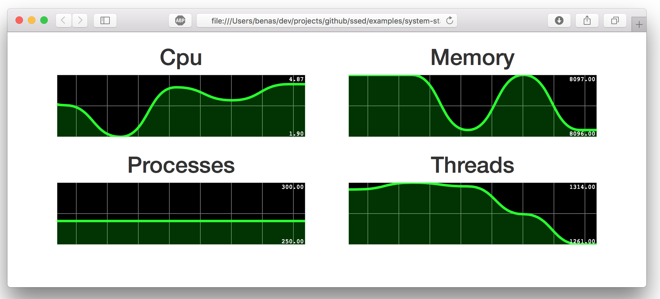 screenshot-system-stats