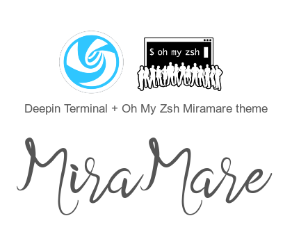 Miramare Deeping Theme