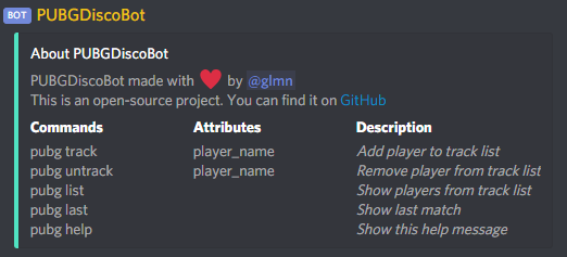 PUBGDiscoBot
