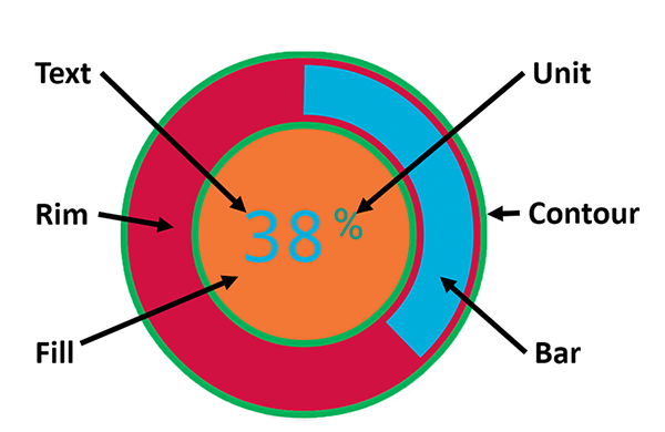 CircleParts