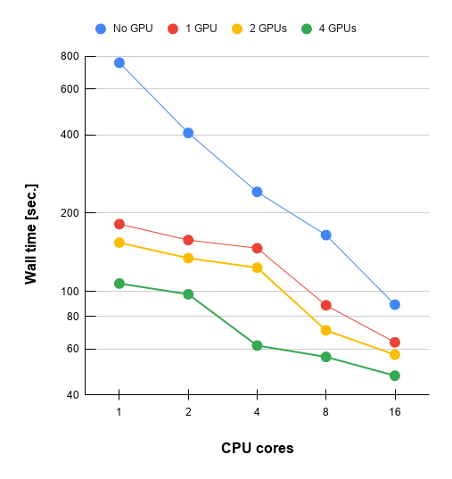 benchmark_20.png