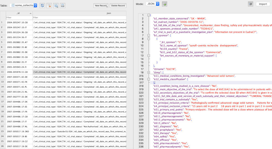 Example JSON representation in SQLite