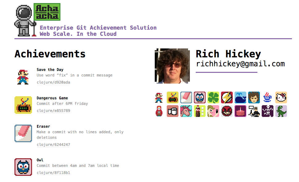 Rick Hickey achievements