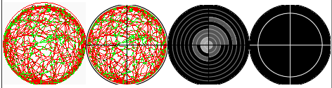 Pattern with high activity